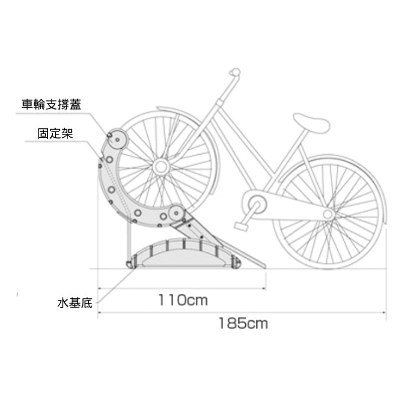 Bike parking racks